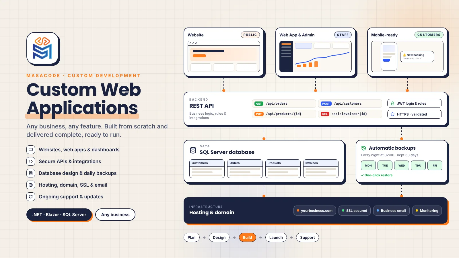 Custom Web Application preview