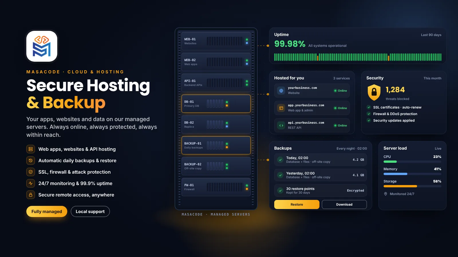 Secure Hosting & Backup preview